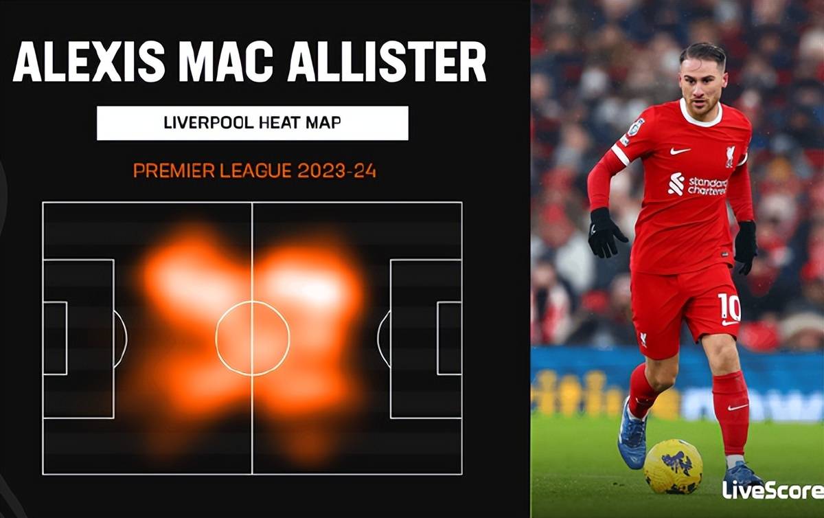 爱游戏体育:英超米德尔斯堡的防守体系与改进空间的简单介绍 爱游戏体育:英超米德尔斯堡的防守体系与改进空间的简单介绍