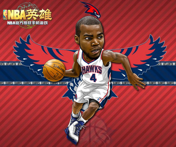 NBA球队的化学反应:成功的关键的简单介绍 NBA球队的化学反应:成功的关键的简单介绍