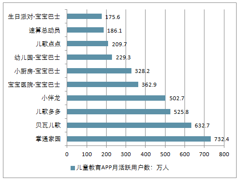 爱游戏APP:中国足球青少年发展的现状与未来:基于发展心理学的简单介绍 爱游戏APP:中国足球青少年发展的现状与未来:基于发展心理学的简单介绍