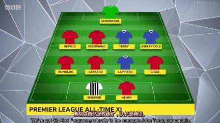 关于爱游戏体育:英超后防线的演变:如何应对现代攻击的信息 关于爱游戏体育:英超后防线的演变:如何应对现代攻击的信息