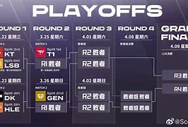 爱游戏娱乐平台-关于"爱游戏入口:战队春季赛表现评估：哪些选手值得关注？"的信息