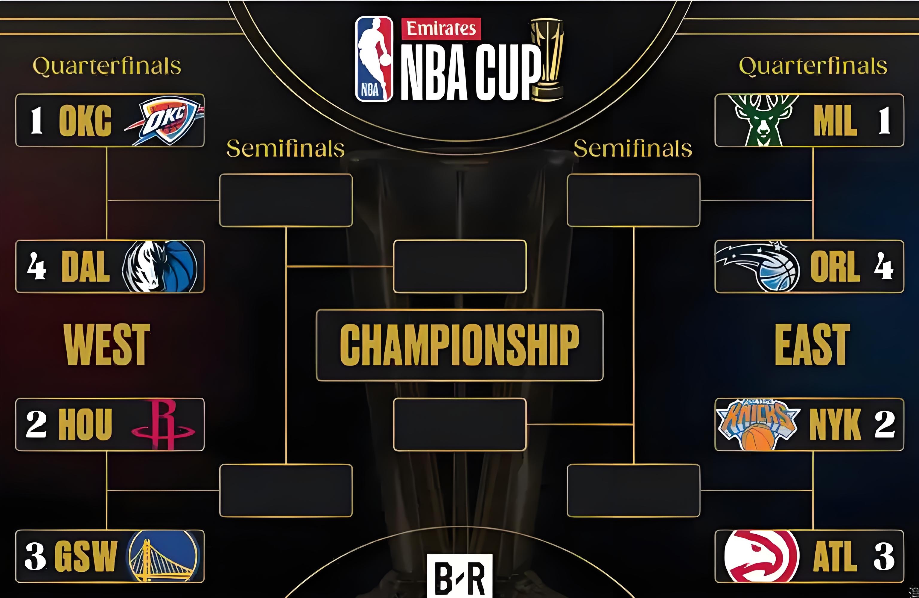 关于爱游戏官网:NBA联盟的新规则:对比赛节奏和战术的具体影响的信息 关于爱游戏官网:NBA联盟的新规则:对比赛节奏和战术的具体影响的信息